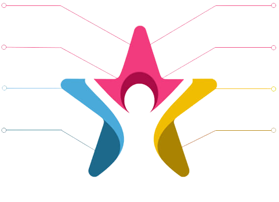 Star Edu Plus